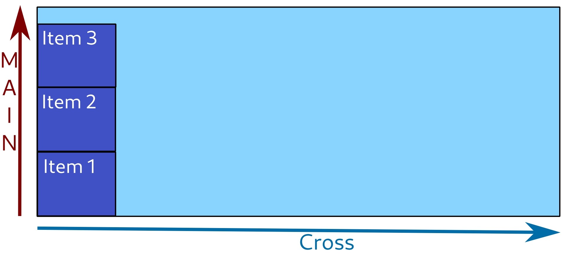 Main axis is vertical, down-to-up.