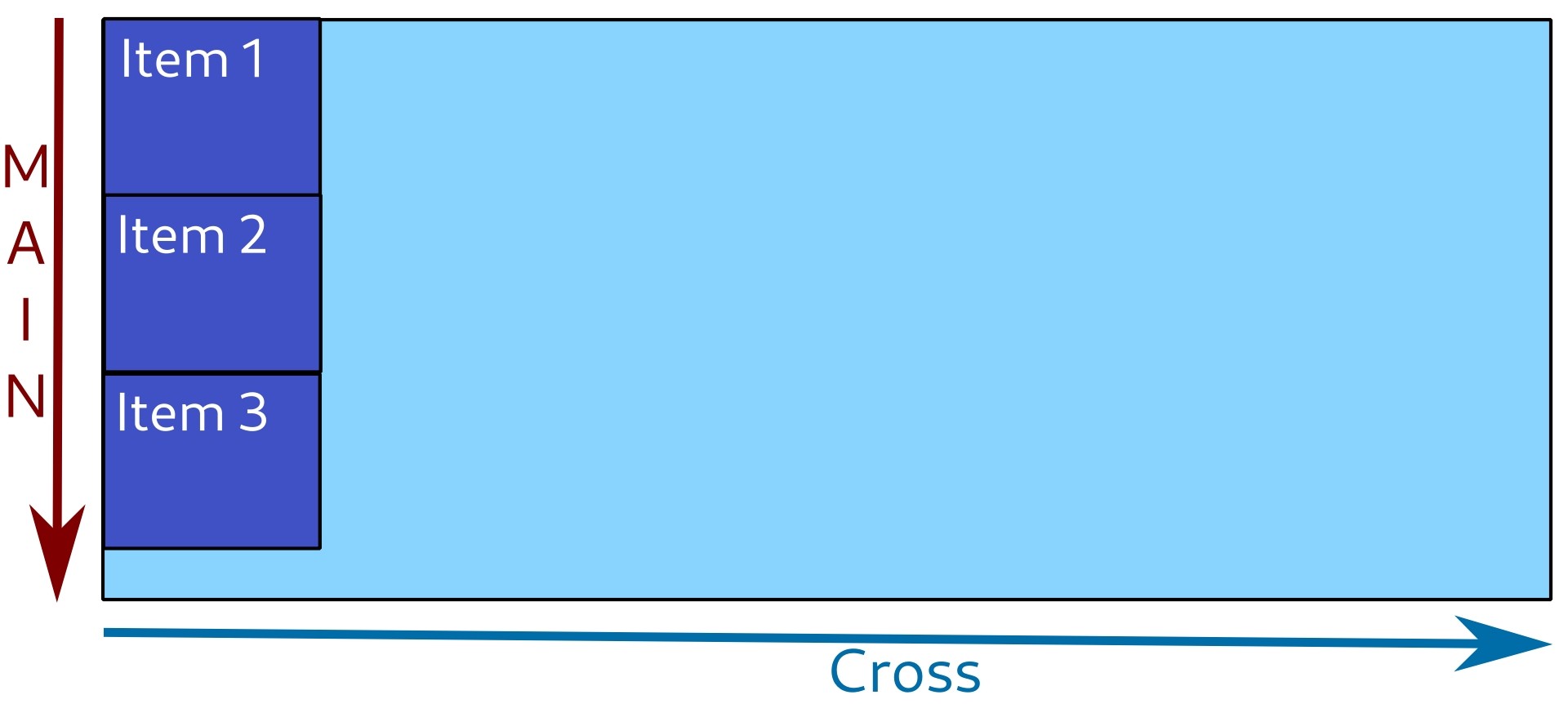 Main axis is vertical, up-to-down.